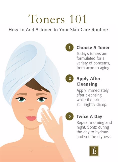 What Is The Significance Of A Skincare Toner?